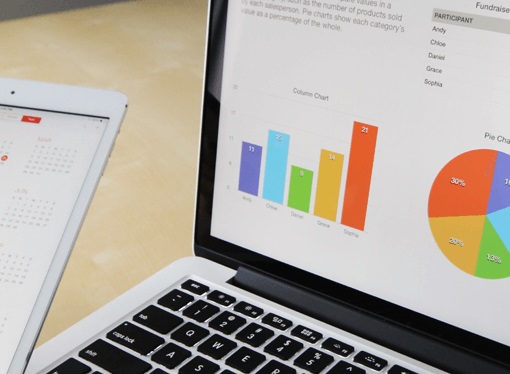 Portfolio Operations
